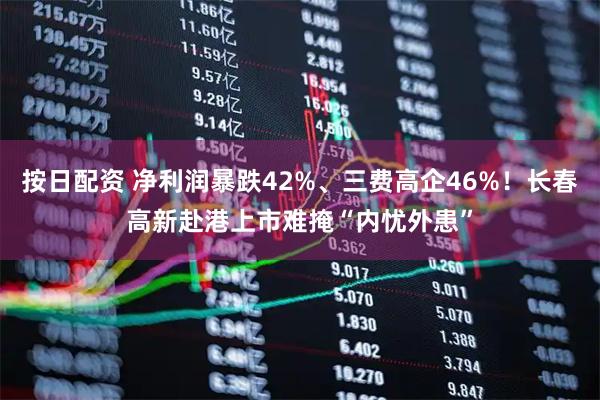 按日配资 净利润暴跌42%、三费高企46%！长春高新赴港上市难掩“内忧外患”